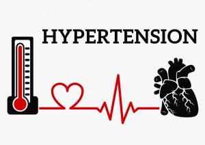 Hypertension & stress